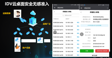 锐捷医疗云桌面亮相三江源服务器工作站发布会 —— 更贴合高原医疗场景，助力雪域基层诊疗